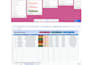 manage your operations and projects